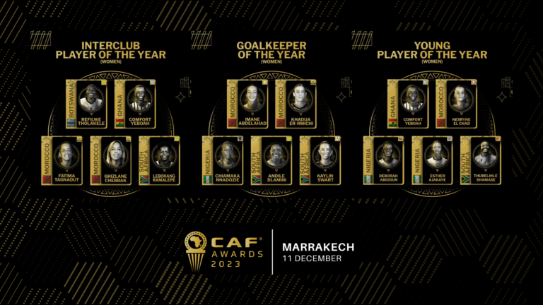 CAF Awards 2023 : La CAF publie les listes restreintes des catégories féminines