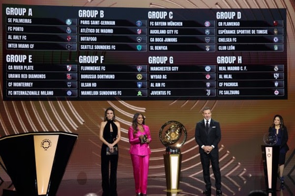 Les huit groupes de la première Coupe du Monde des Clubs de la FIFA™ à 32 équipes sont connus